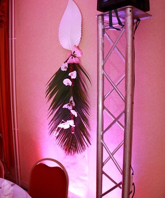 Anniversaire privé
