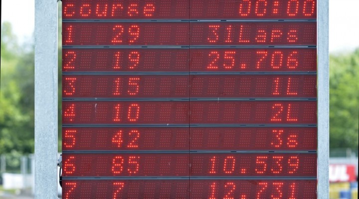 Challenge karting ED Trans